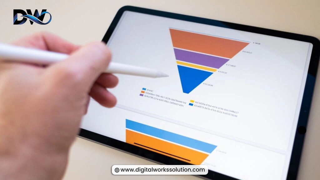 Marketing funnel showing customer journey from awareness to conversion