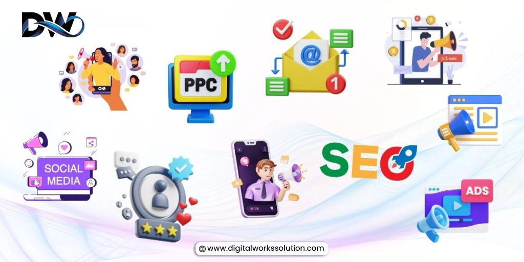 Different types of digital marketing including SEO, PPC, social media, and email marketing.