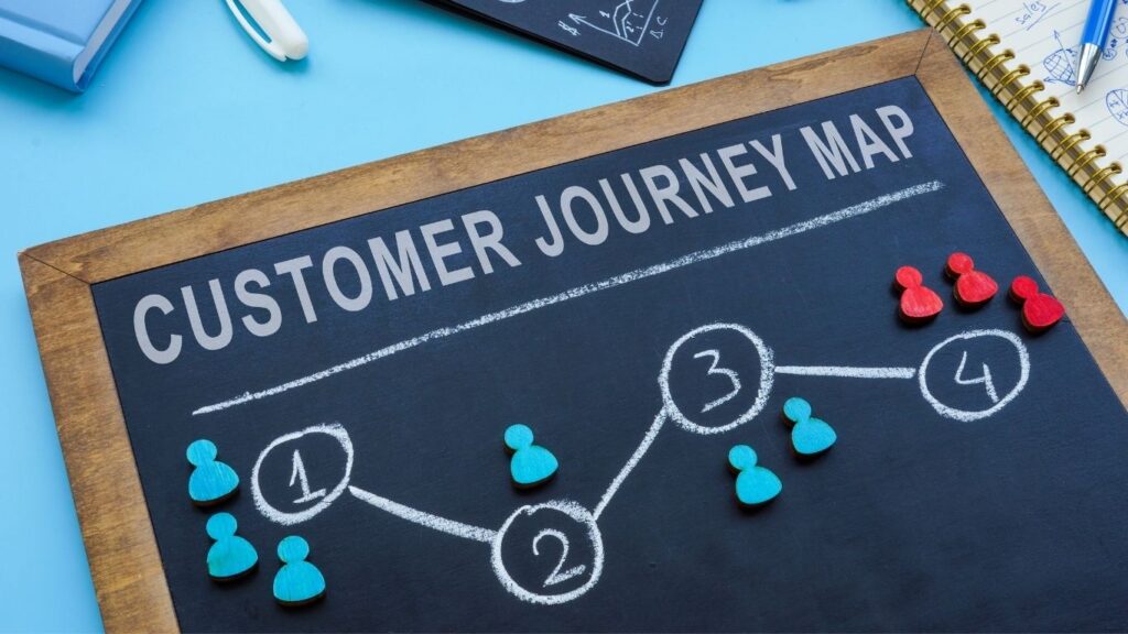 How We Transform the Customer Journey for Your Brand