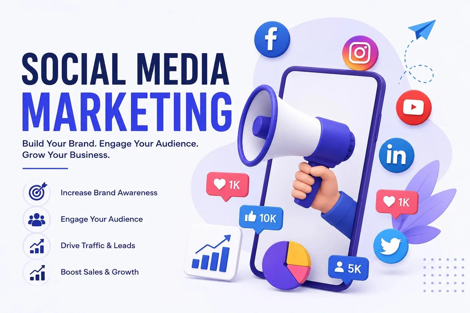 blog image about social media marketing strategies and business growth