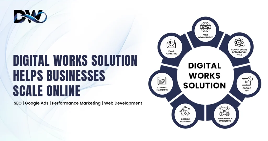 How Digital Works Solution Drives More Traffic and Lead Generation
