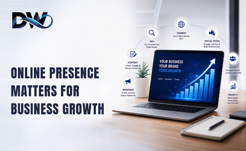 Digital Marketing Agency in Greater Noida - Digital Works Solution Business growth solutions