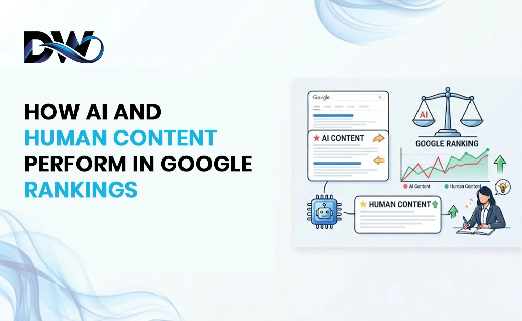 How AI and Human Content Perform in Google Rankings